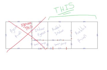 Questions about outdoor enclosure substrate/Flooring