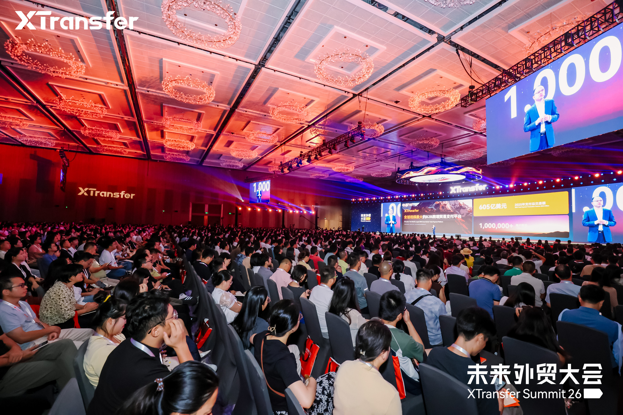 XTransfer Summit 2