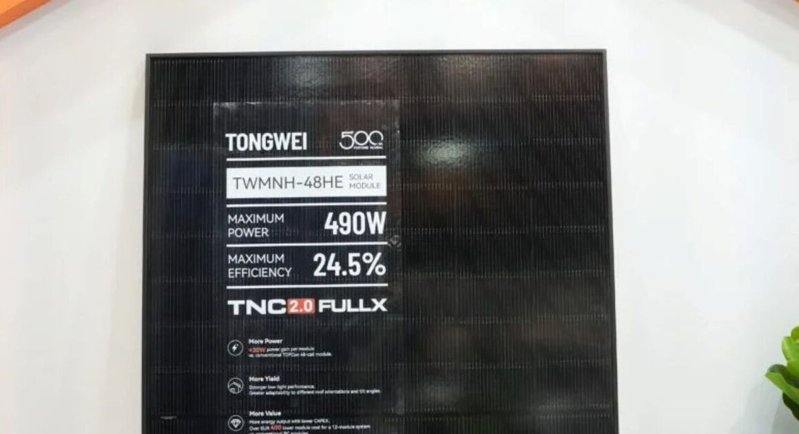 Tongwei unveils TNC 2.0 FULLX G12R-48 module
